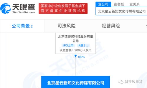 什么值得买成立北京星云新知公司,经营范围含企业形象策划